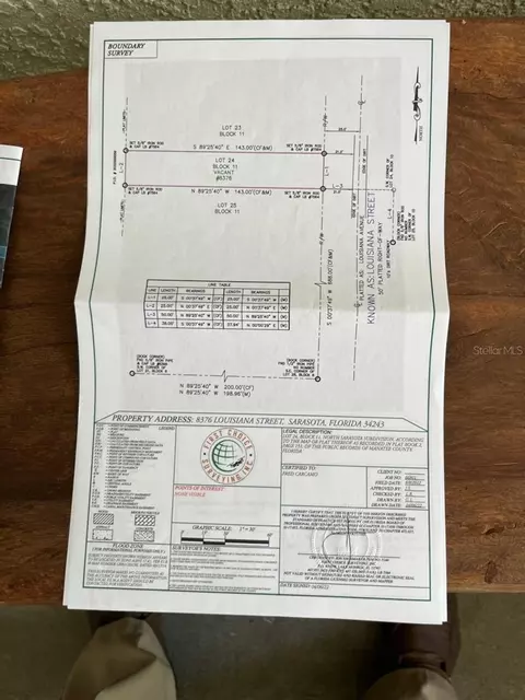 Undisclosed, Sarasota, FL 34243