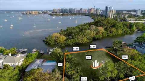 1507 Bay Point Dr, Sarasota, FL 34236