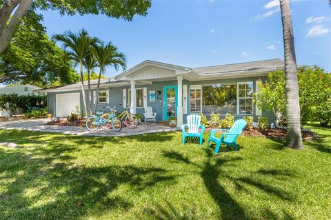 218 82nd St, Holmes Beach, FL 34217