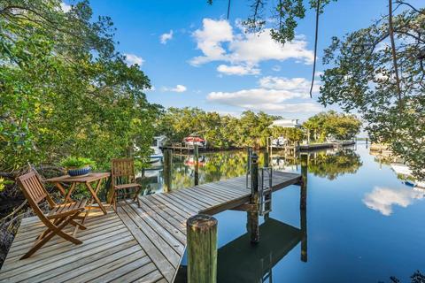 1525 43rd Avenue Dr W, Palmetto, FL 34221