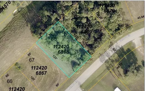 Bannock Circle, North Port, FL 34288