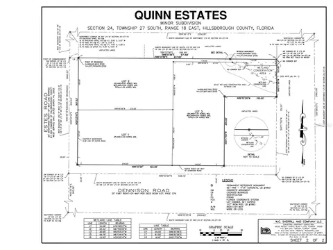 tbd Dennison Rd, Lutz, FL 33548 photo 5