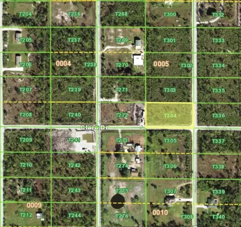 29324 Clara Dr, Punta Gorda, FL 33982
