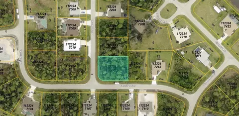 Richmar Street, North Port, FL 34288