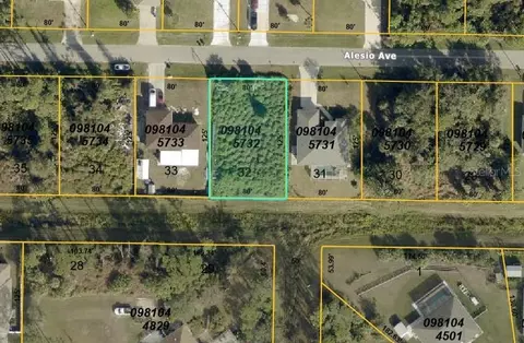 Alesio Avenue, North Port, FL 34286