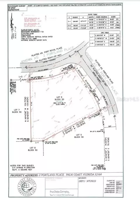 2 Portland Pl, Palm Coast, FL 32164