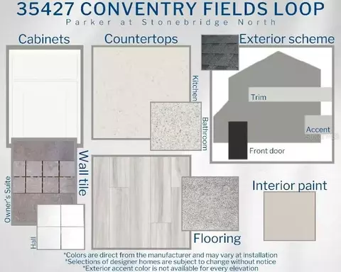 35427 Coventry Fields Loop, Zephyrhills, FL 33541 photo 3