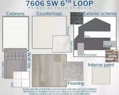 7606 SW 6th Loop, Ocala, FL 34474 photo 3