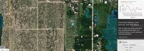 2681 S Lake Letta Dr, Avon Park, FL 33825