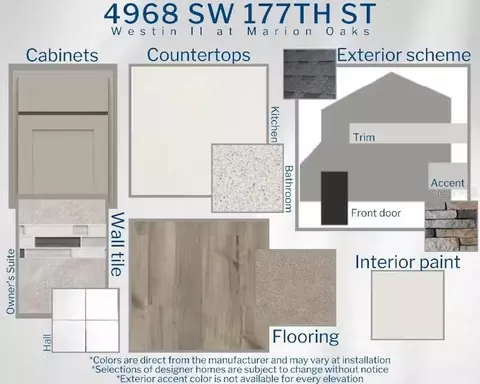 4968 SW 177th St, Ocala, FL 34473 photo 4