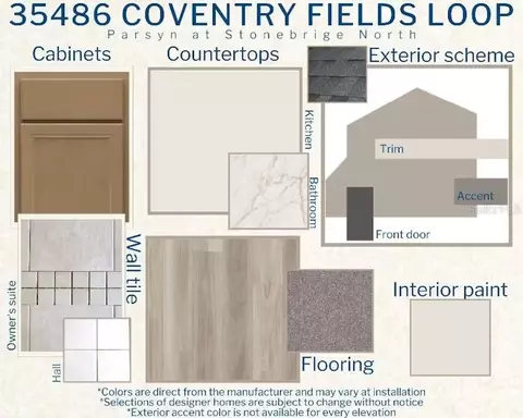 35486 Coventry Fields Loop, Zephyrhills, FL 33541 photo 3