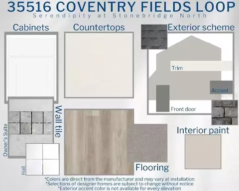 35516 Coventry Fields Loop, Zephyrhills, FL 33541 photo 3