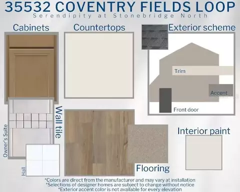 35532 Coventry Fields Loop, Zephyrhills, FL 33541 photo 3