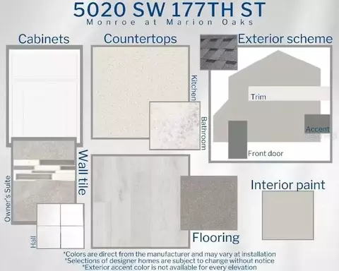 5020 SW 177th St, Ocala, FL 34473 photo 3