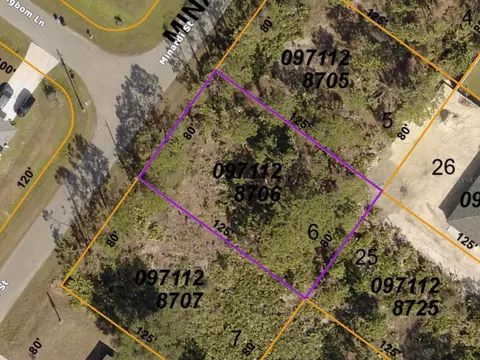 Minardi Street, North Port, FL 34291