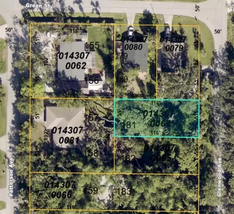 Glenwood Avenue, Osprey, FL 34229