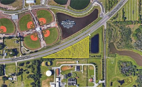 E Lake Mary Blvd, Sanford, FL 32773