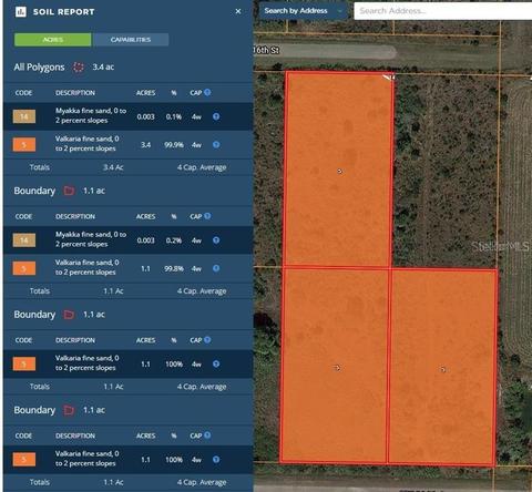 17819 NW 314th St, Okeechobee, FL 34972 photo 1