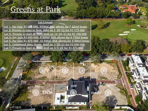 180 Whipple Ave, Winter Park, FL 32789
