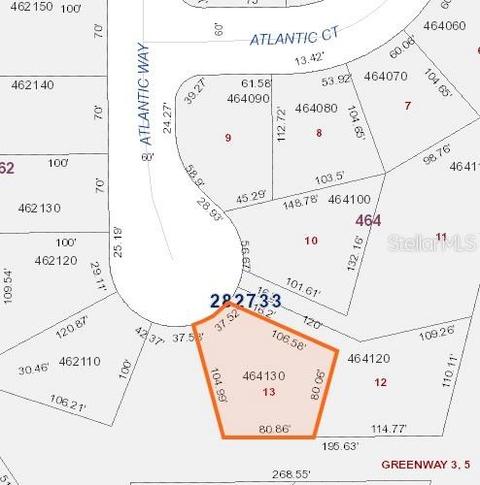 1225 Atlantic Ct, Poinciana, FL 34759