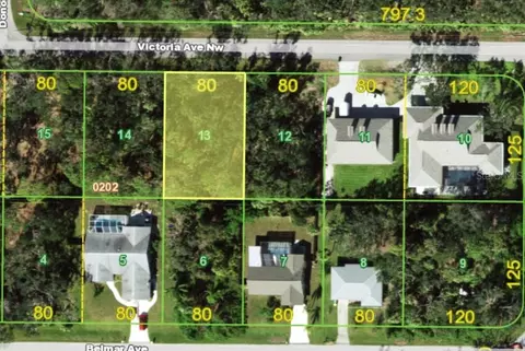 1031 Victoria Ave, Port Charlotte, FL 33948