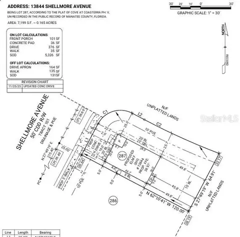 Other - 13844 Shellmore Ave, Palmetto, FL 34221 photo 1 of 2