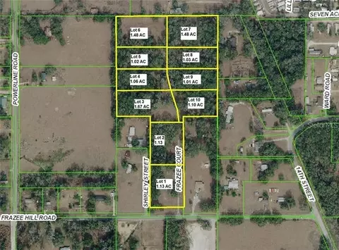 Frazee Court, Dade City, FL 33523