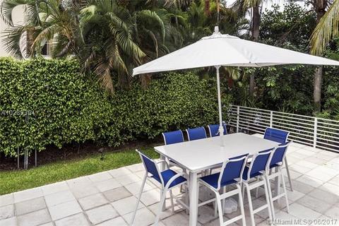 20175 NE 25th Ave, Miami, FL 33180 photo 4