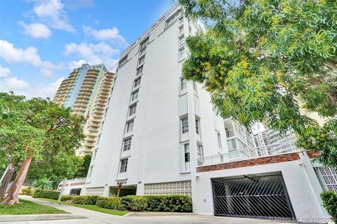145 SE 25th Rd #904, Miami, FL 33129 photo 43