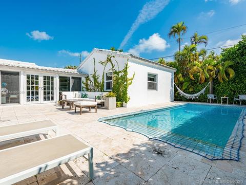 9317 Abbott Ave, Surfside, FL 33154 photo 28