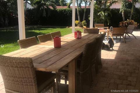 7504 SW 29th St, Miami, FL 33155 photo 14