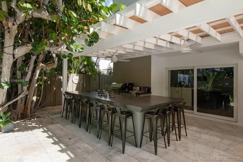 524 Ridgewood Rd, Key Biscayne, FL 33149 photo 22