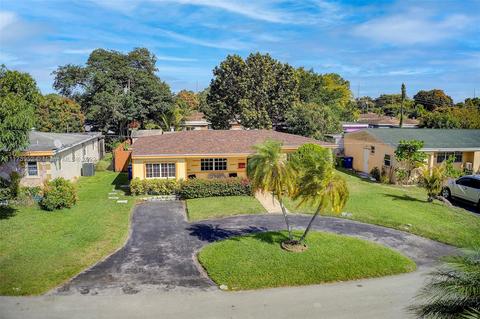 3201 SW 66th Ave, Miramar, FL 33023 photo 24