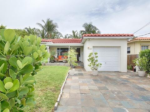 9040 Abbott Ave, Surfside, FL 33154 photo 16