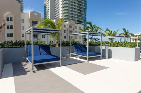 480 NE 30th St #1105, Miami, FL 33137 photo 48