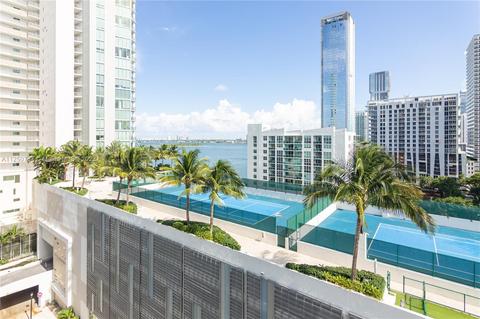 480 NE 30th St #1105, Miami, FL 33137 photo 39