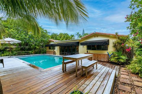 1226 Robin Ave, Miami Springs, FL 33166 photo 42