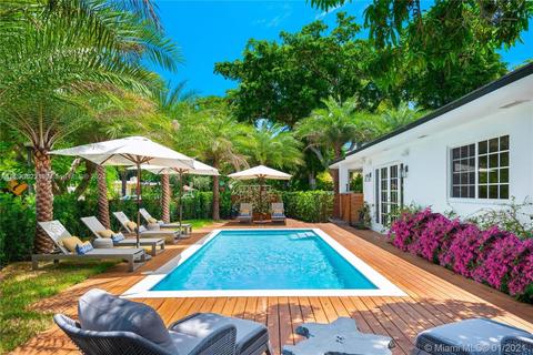 2575 Pine Tree Dr, Miami Beach, FL 33140 photo 11