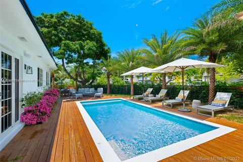 2575 Pine Tree Dr, Miami Beach, FL 33140 photo 49