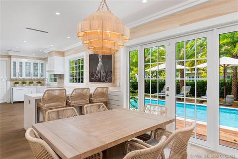 2575 Pine Tree Dr, Miami Beach, FL 33140 photo 10
