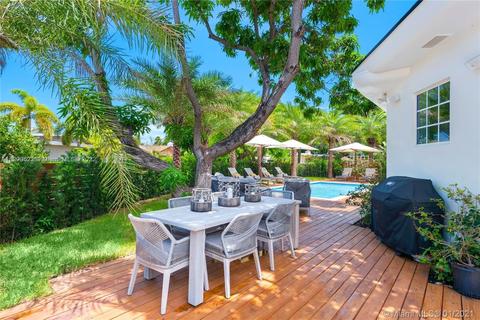 2575 Pine Tree Dr, Miami Beach, FL 33140 photo 46
