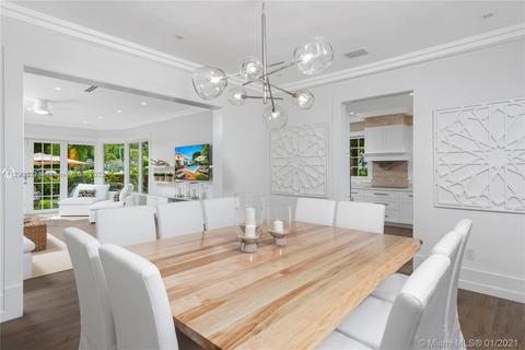 2575 Pine Tree Dr, Miami Beach, FL 33140 photo 6