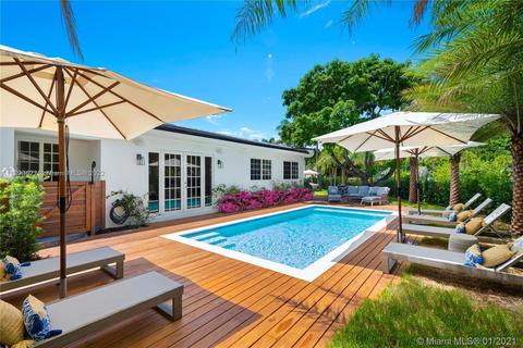 2575 Pine Tree Dr, Miami Beach, FL 33140 photo 38