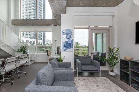 3250 NE 1st Ave #318, Miami, FL 33137