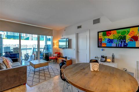 Undisclosed, Miami, FL 33137