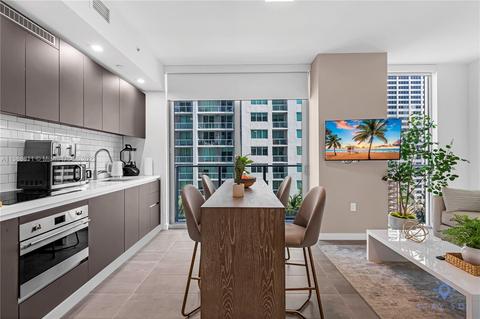 227 NE 2nd St #1512, Miami, FL 33132