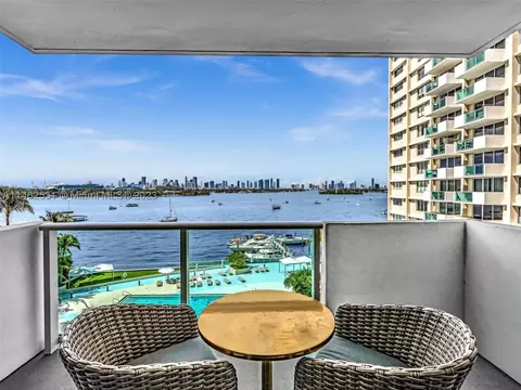 1200 West Ave #604, Miami Beach, FL 33139