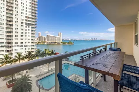 1155 Brickell Bay Dr #1104, Miami, FL 33131