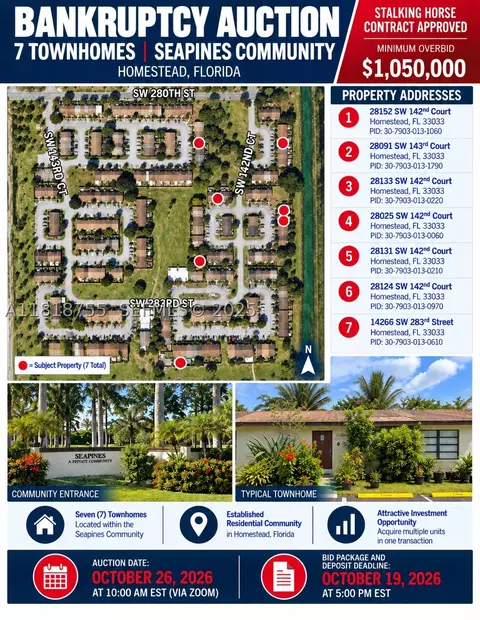 28091 SW 143rd Ct, Homestead, FL 33033