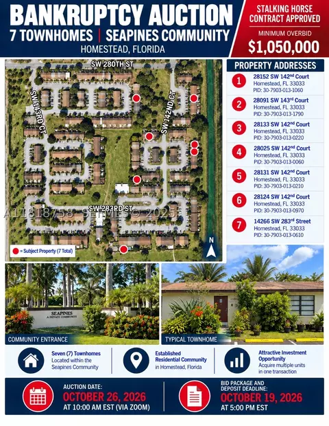 28025 SW 142nd Ct, Homestead, FL 33033